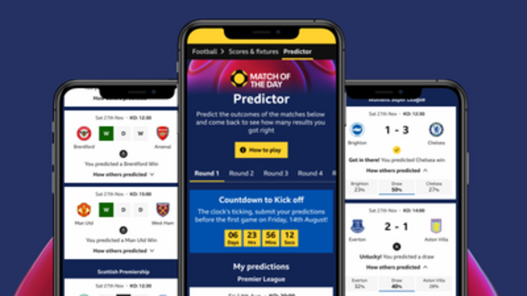 Chấm điểm Bournemouth và Liverpool: Alisson cùng Jacquet tỏa sáng rực rỡ 3 Thủ thành Alisson Becker của Liverpool cứu thua xuất thần trong trận đấu tại Ngoại hạng Anh (Hình ảnh trận đấu 3)